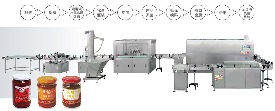 辣椒酱灌装机